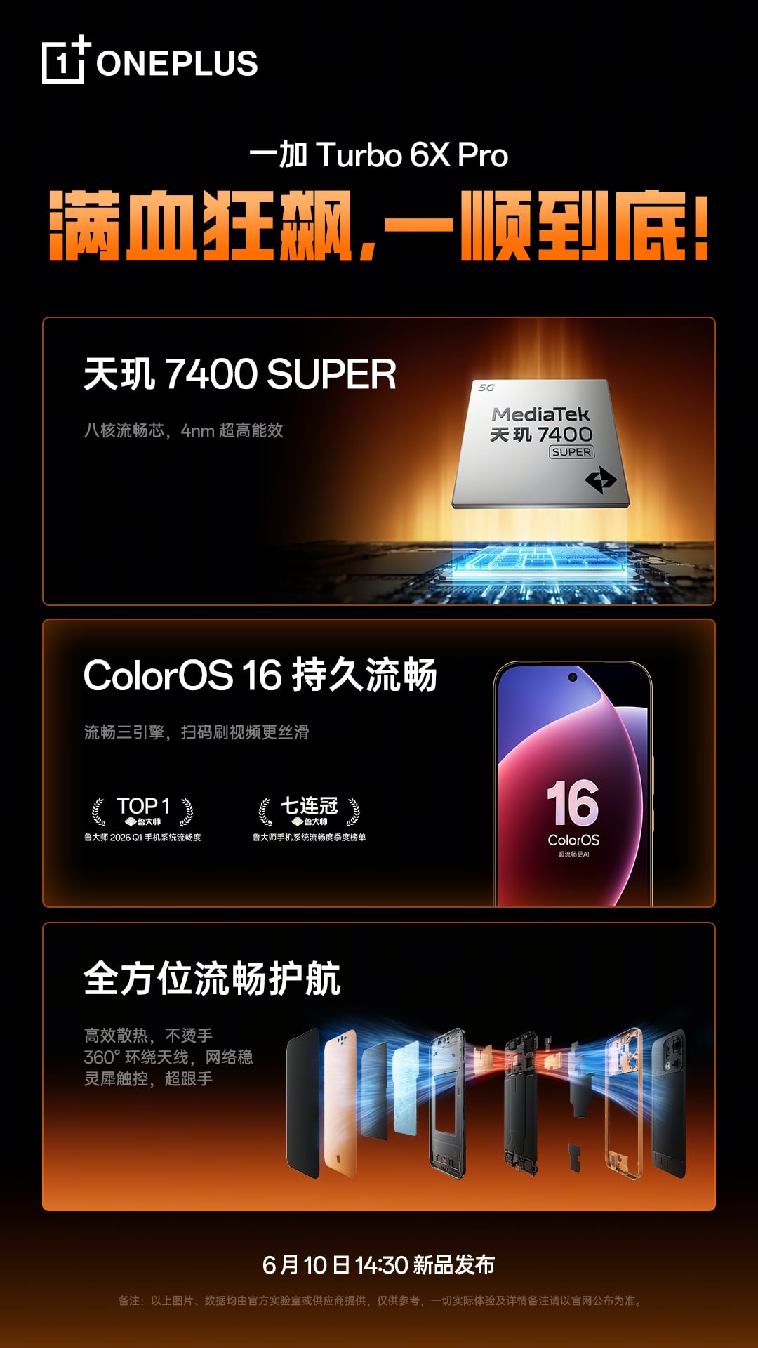 OnePlus Turbo 6X Pro key specs