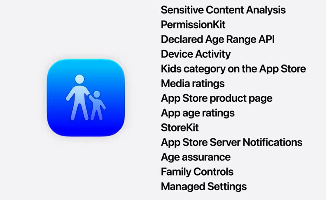 Developer Apple dapat menggunakan Safety APIs untuk fitur perlindungan anak dalam aplikasi mereka.