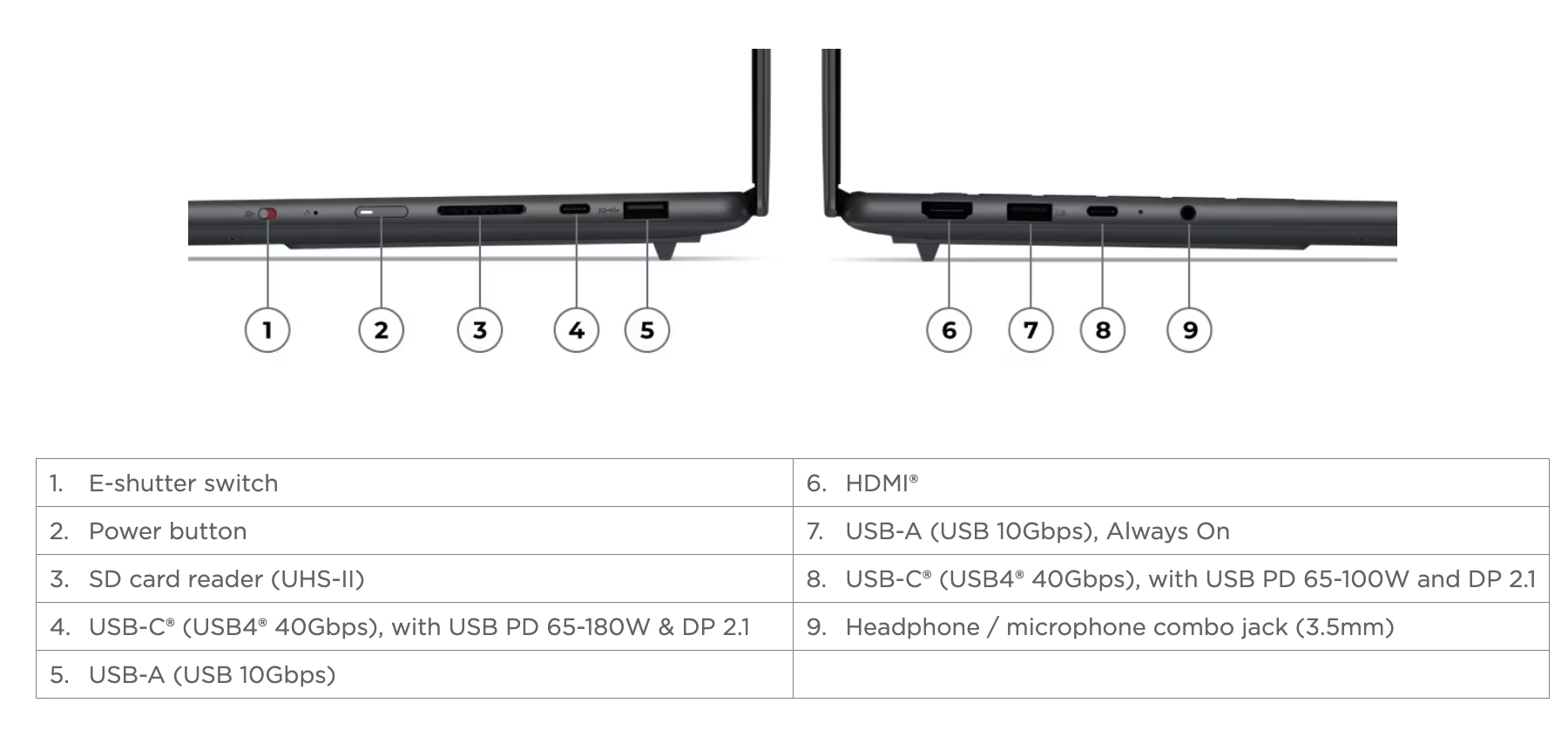 The Yoga Pro 7 15ASH11 will be configurable with a haptic trackpad, too.