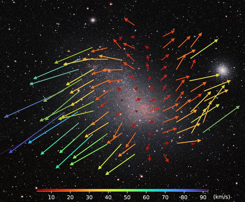 An image showing the movements of stars in the Small Magellanic Cloud.