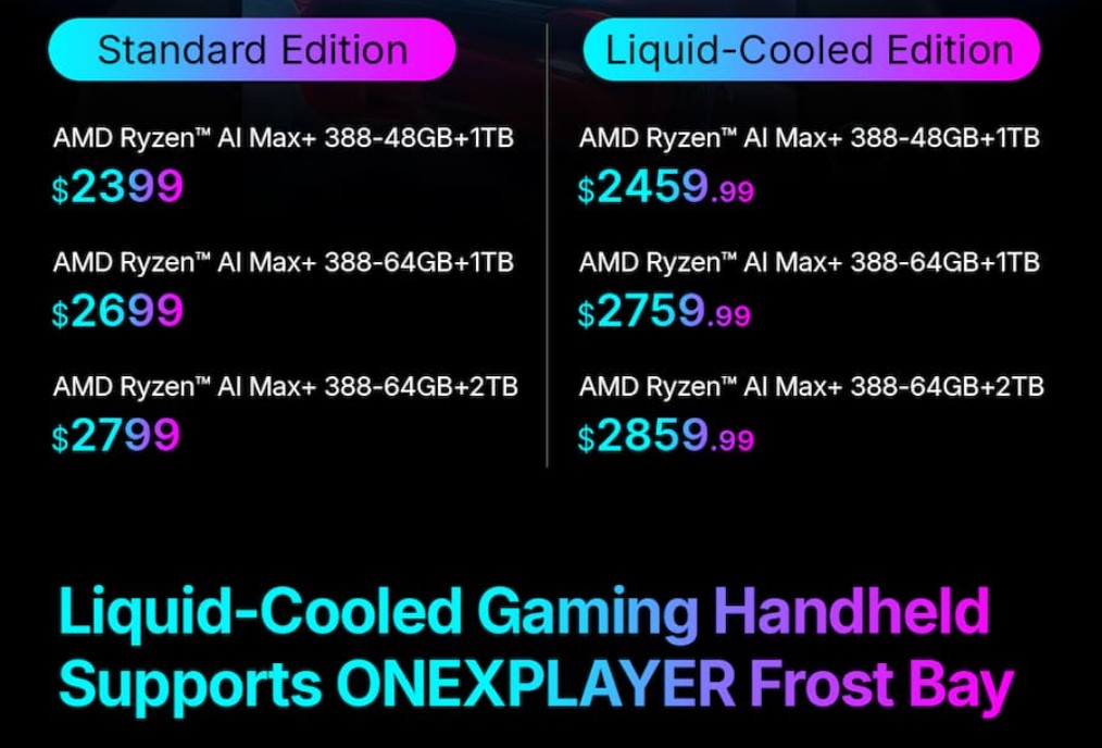OneXPlayer X2 Mini Pro PC handheld price for the air-cooled and liquid-cooled models.